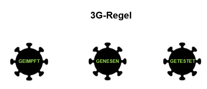  3G-Regel 